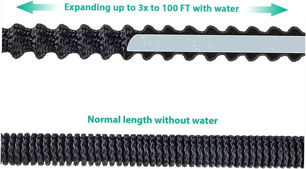 75FT Expandable Garden Hose with 8 Spraying Modes, Shut-Off Valve, Handy Water Pipe for Watering Garden and Washing Car, Expandable Water Hose Tool for Home Use